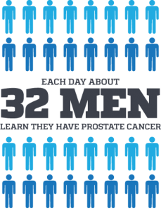 mandate_mens_health_facts